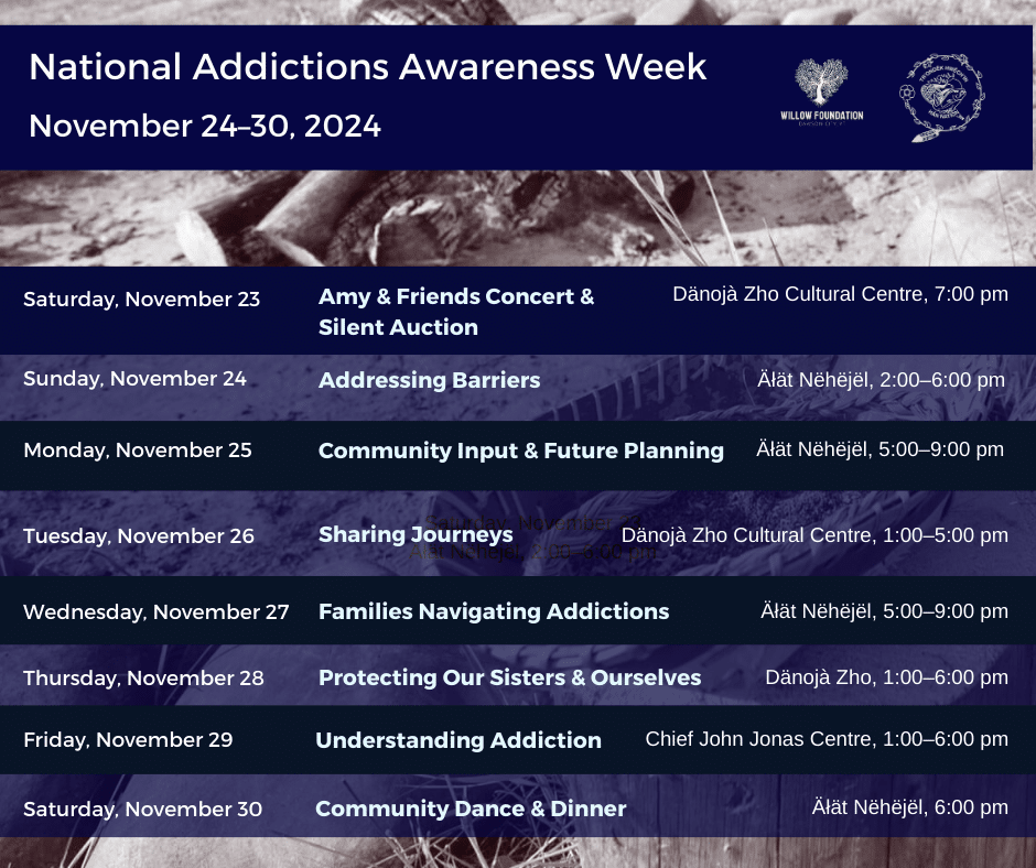 National Addictions Awareness Week (2)