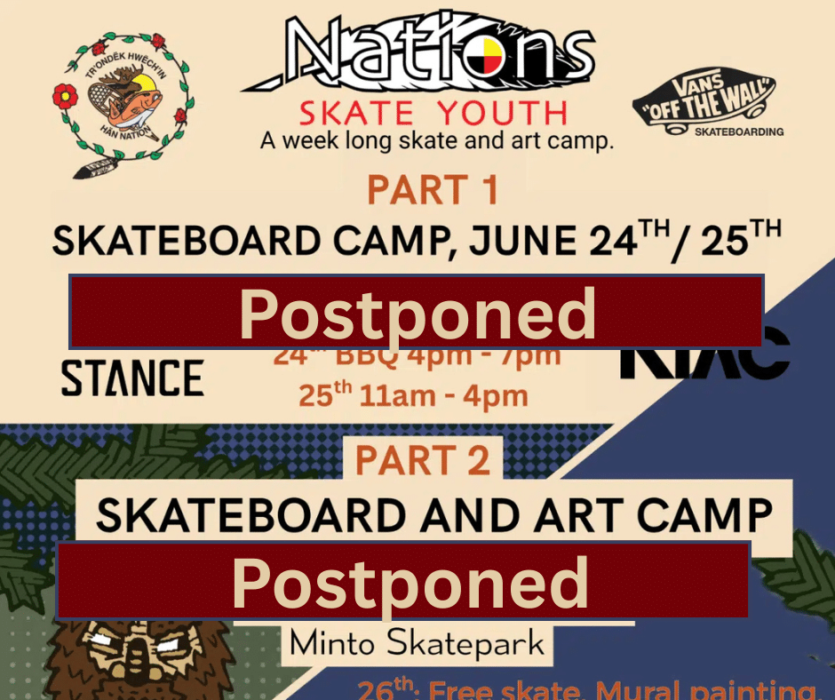 Postponed